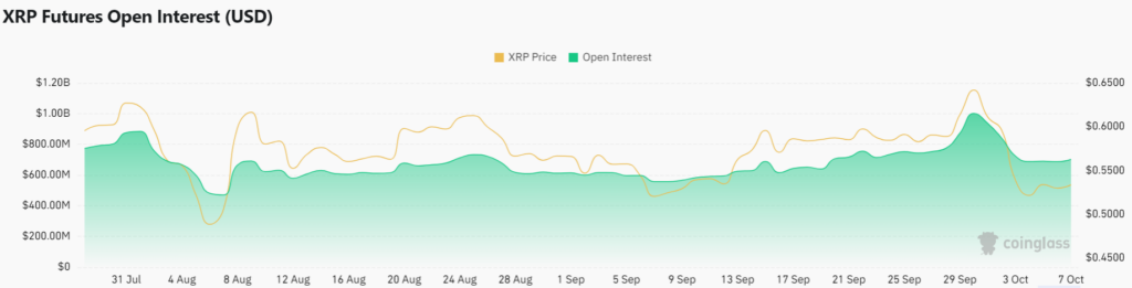 XRP-Analyst prognostiziert 10-Dollar-Ziel bis Ende 2024 – Warten lohnt sich